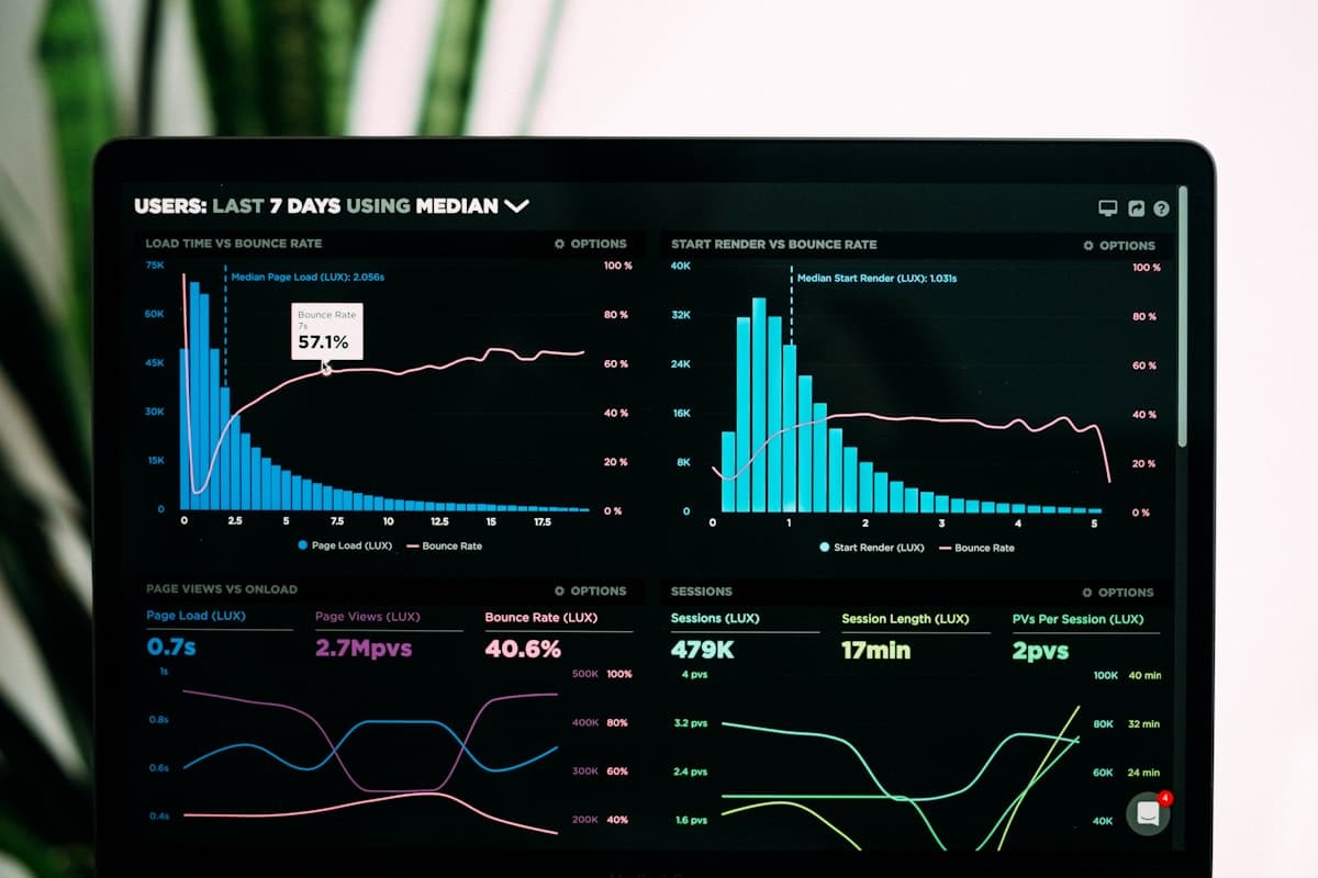 Carbon Market Pricing Trends