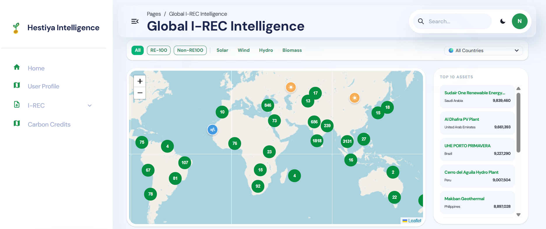 Artistic Global I-REC Project Discovery View