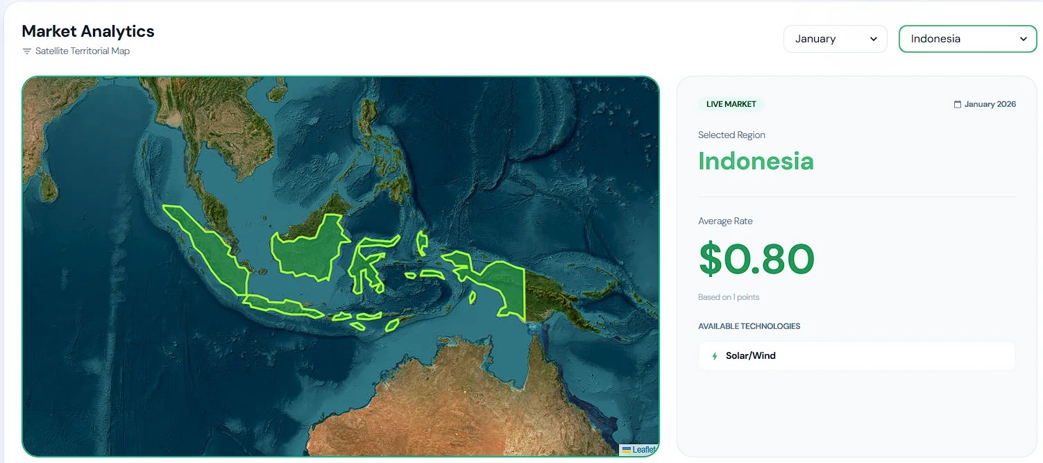 Global I-REC Demographics Map - Hestiya Intelligence
