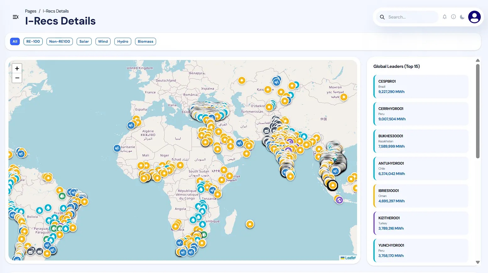 Artistic Global I-REC Project Discovery View